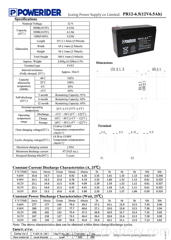 PR12-6.5-1